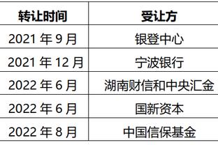 被放空是勇士策略！杰伦-布朗转推：更多的球队应该采用这个策略