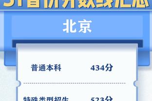 飙中致命三分！迪文岑佐10中5拿到19分4篮板3助攻 三分8中4