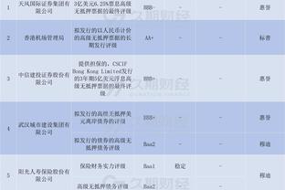 法尔克：若阿隆索今夏离开药厂，拜仁将尝试从利物浦手上截下他