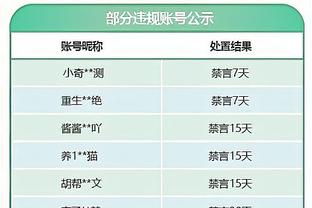 罗德里戈：当年差点加盟利物浦，但最终还是决定先留在桑托斯