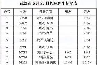 姆巴佩去皇马怎么看？吕迪格：谁说他要来了，还没官方呢