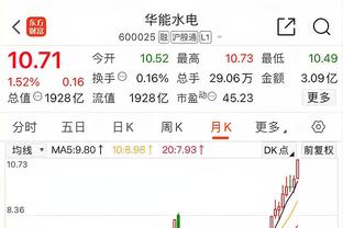 何时达成？艺术家给贝林厄姆送画，备注目标：金球、世界杯、欧冠